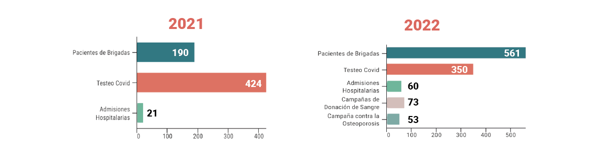 campañas-02